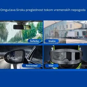 sredstva protiv magljenja stakla