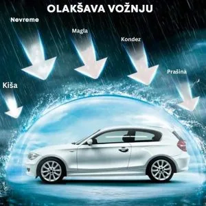 sredstva protiv magljenja stakla